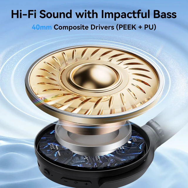 Alt view image 2 of 7 - Wave Life Hybrid Active Noise Cancelling Headphones, Bluetooth 5.4 Wireless Over Ear Headphones, 4 Mics AI Clear Call, Deep Bass, 60H Playtime, Comfortable Fit, Custom EQ Multipoint Connection