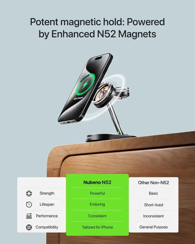Alt view image 5 of 6 - Multiple Charging Station for Magsafe Apple Devices, Wireless Charger Station for MagSafe iPhones, 3 in 1 Magnetic Charger Stand for iPhone 17/16/15/14/13/12, Apple Watch & AirPods(Blk)