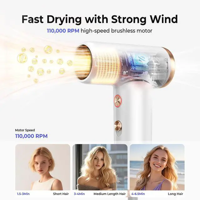 Alt view image 4 of 7 - Mini Hair Dryer, 4-Temp High Speed Ionic Hair Dryer, 2-Speed Lightweight Portable Small Hair Dryers, 110,000 RPM Hair Blow Dryer Travel Blow Dryer with Self-Cleanin& Advanced Protection