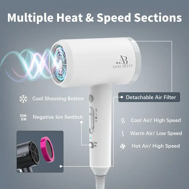 Alt view image 3 of 7 - Hair Dryer with Diffuser for Curly Hair, 1800W Ionic Blow Dryer for Women & Men, Fast-Drying, Lightweight, Low Noise, Hair Care Styling Tool for Home, Travel