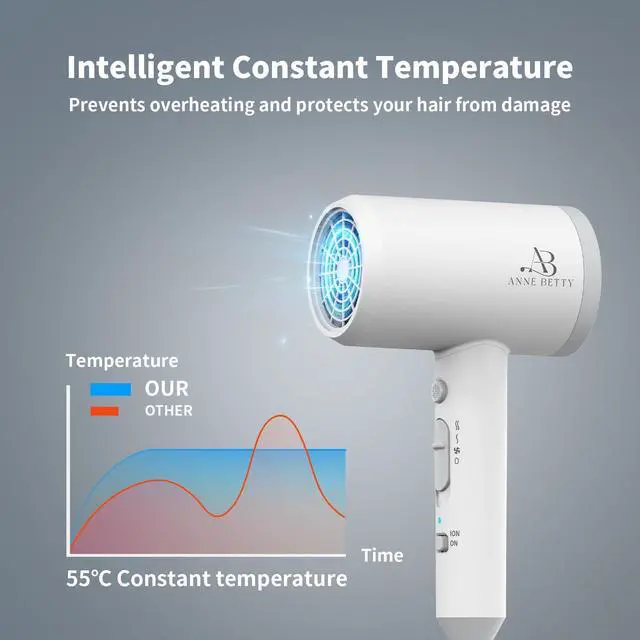 Alt view image 4 of 7 - Hair Dryer with Diffuser for Curly Hair, 1800W Ionic Blow Dryer for Women & Men, Fast-Drying, Lightweight, Low Noise, Hair Care Styling Tool for Home, Travel