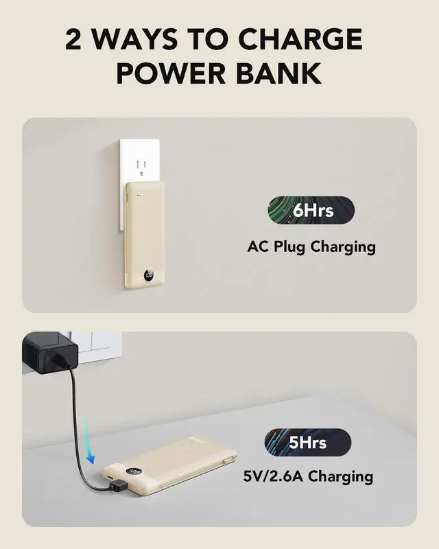 Alt view image 5 of 7 - Portable Charger Built-in Cables and AC Wall Plug, USB C Power Bank 10000mAh, Travel Battery Portable Phone Charger Compact Lightweight External Battery Pack for Smart Phones, Tablets etc-Light Coffee