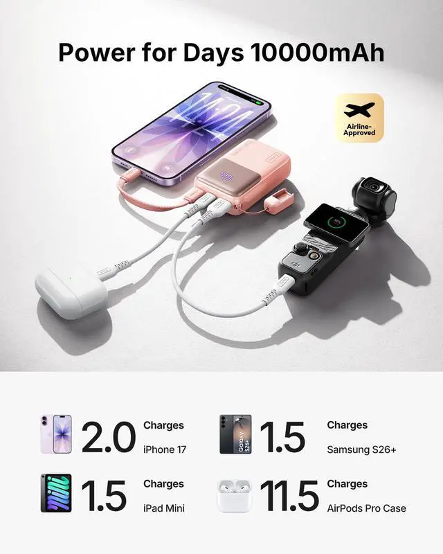 Alt view image 6 of 7 - Portable Charger, Ultra Mini 10000mAh 45W Fast Charging Power Bank, USB C Battery Pack with Cable, Flight-Safe Travel Powerbank for Women Girls Cute Nano Compact Sleek, Light Pink