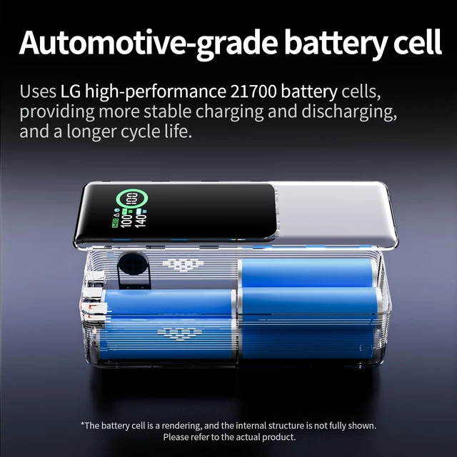 Alt view image 3 of 7 - 140W Portable Fast Charger 25000mAh with LG 21700 Battery, 3-Port Laptop Fast Power Bank Smart Display for Travel, Compatible with MacBook Pro, iPhone 17/16, ipad.G-ZeroFear