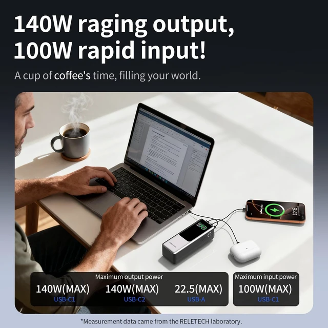 Alt view image 6 of 7 - 140W Portable Fast Charger 25000mAh with LG 21700 Battery, 3-Port Laptop Fast Power Bank Smart Display for Travel, Compatible with MacBook Pro, iPhone 17/16, ipad.G-ZeroFear
