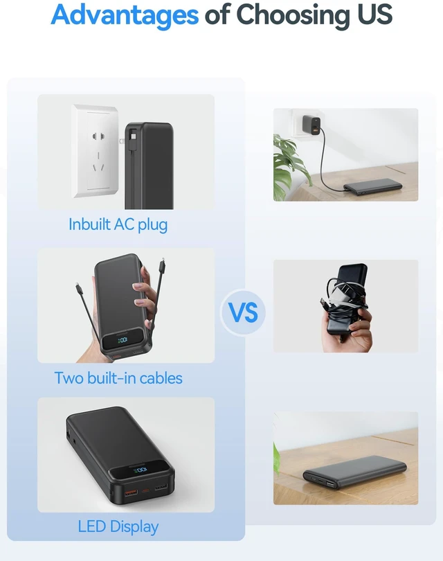 Alt view image 3 of 7 - Portable Charger 20000mAh with Built-in Cables&AC Wall Plug, Black | PD20W Fast Charging,Travel Essential,TSA Approved,LED Display,All in One USB C Power Bank for All Cell Phones Devices