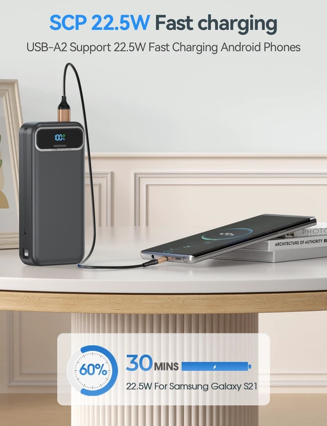 Alt view image 6 of 7 - Portable Charger 20000mAh with Built-in Cables&AC Wall Plug, Black | PD20W Fast Charging,Travel Essential,TSA Approved,LED Display,All in One USB C Power Bank for All Cell Phones Devices