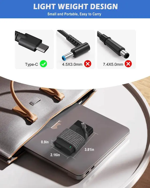 Alt view image 3 of 7 - USB Type C Laptop Charger Compatible with HP 65W USBC Computer Envy X360 | Computer Charger for HP Spectre X360, EliteBook X360, Elite X2, Chromebook, ZBook Firefly, ProBook Omnibook AC Power Cord