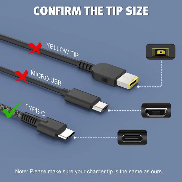 Alt view image 2 of 5 - Slim 65W USB C ChargerCompatible with Hp EliteBook Chromebook Spectre ProBook Envy Fast Charging Type C Travel Laptop Power Adapter