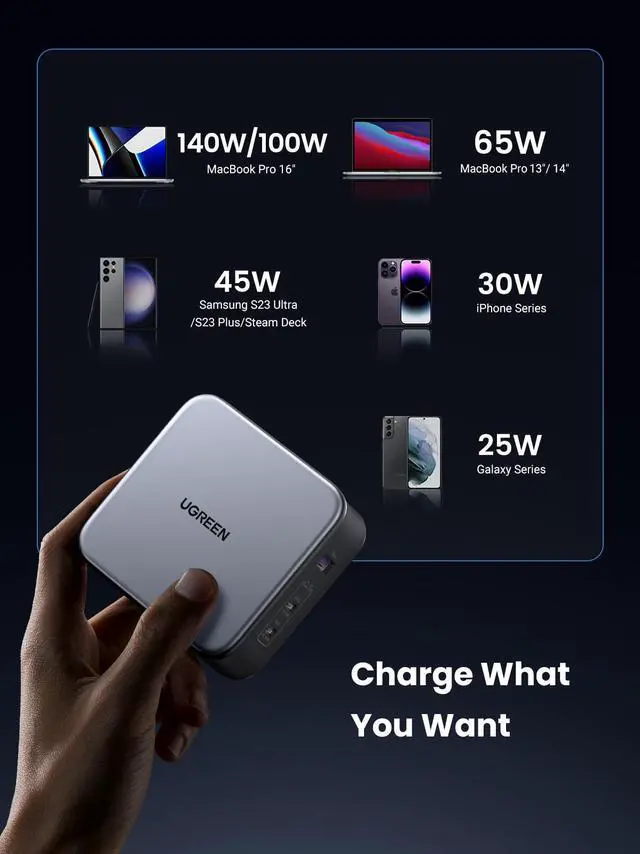 Alt view image 4 of 7 - Nexode 140W GaN USB C Laptop Charger, 3-Port PD 3.1 PPS Foldable Fast Wall Charger with 240W Cable for MacBook Pro 16", iPhone 17/16/15, Pixel 10/9, Galaxy S25/S24, Chromebook