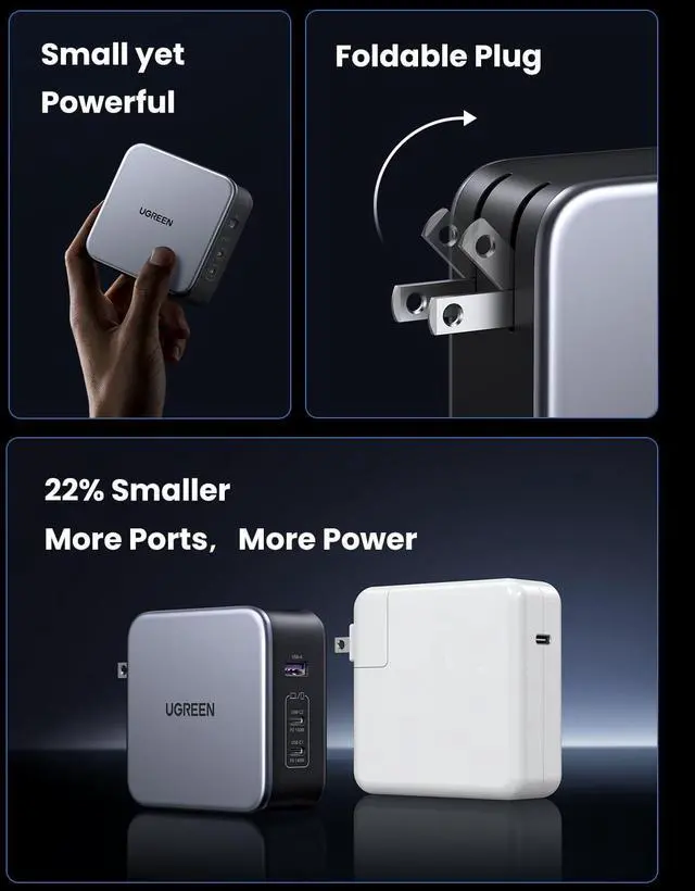 Alt view image 6 of 7 - Nexode 140W GaN USB C Laptop Charger, 3-Port PD 3.1 PPS Foldable Fast Wall Charger with 240W Cable for MacBook Pro 16", iPhone 17/16/15, Pixel 10/9, Galaxy S25/S24, Chromebook