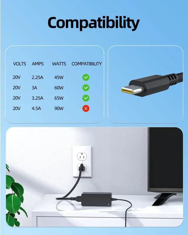 Alt view image 4 of 7 - Charger Fit for Lenovo Thinkpad X1 Carbon Gen 13 12 11 10 9 8 7 6 5, Yoga Gen 8 7 6 5 4 3 2, Tablet Gen 3 2, 2-in-1 Gen 10 9 Power Supply AC Adapter Cord, USB C, 65W 45W