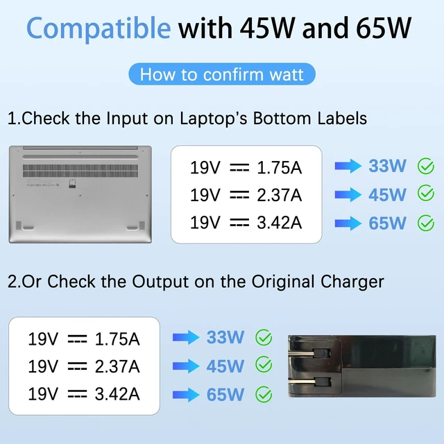 Alt view image 4 of 7 - 65W 45W 33W Laptop Charger for Asus Vivobook 4.0 * 1.35mm Compatible with Asus Vivobook X512 X512JA X512DA X515 X515EA F415E F415 F512J F510UA F510QA F512DA F512JA F512UA X540S X540SA