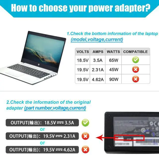 Alt view image 3 of 7 - 65W Laptop Charger Compatible with HP Pavilion DV7 DV6 DV5 DV4 DM4 G7 G6,Compaq Cq57 Cq62 Cq56 Cq61 Cq60 Cq58,2000-329WM 2000-2A20NR 2000-2B09WM,Probook 4540s 4440s 4430s 4520s 4530s 6570b