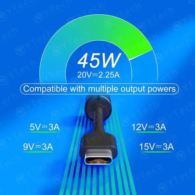 Alt view image 4 of 7 - 45W USB C Type C Chromebook Charger Laptop Fast Charging Power Adapter, Widely Compatible with HP, Dell, Lenovo, Acer, Asus, Samsung, Google, and More