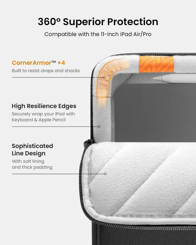 Alt view image 5 of 7 - 360° Protective Tablet Sleeve for 2026 iPad Air 11-inch (M4/M3/M2), iPad Pro 11-inch (M5/M4/4th/3rd/2nd/1st Gen) with Magic Keyboard/Smart Keyboard Folio, 11" iPad Water-Resistant Tablet Case
