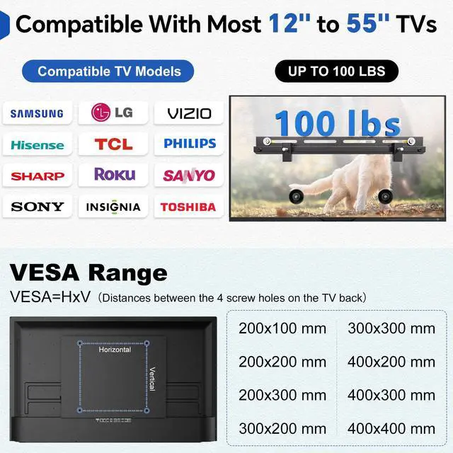 Alt view image 6 of 6 - Small TV Mount for 12 to 55 Inch TVs | 1.1" Low Profile, Universal TV Bracket, up to 100 Lbs, Fits All Walls, Include All Hardware, Fit 32" 40" 43" 50" 55" Screen
