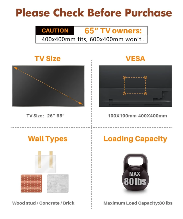 Alt view image 5 of 6 - 28.3" Long Arm TV Wall Mount for Most 26-65 Inch TV | Corner Wall Mount TV Bracket With Extension Arm Articulating, Swivel and Tilt, Max VESA 400x400mm and Up to 80 lbs