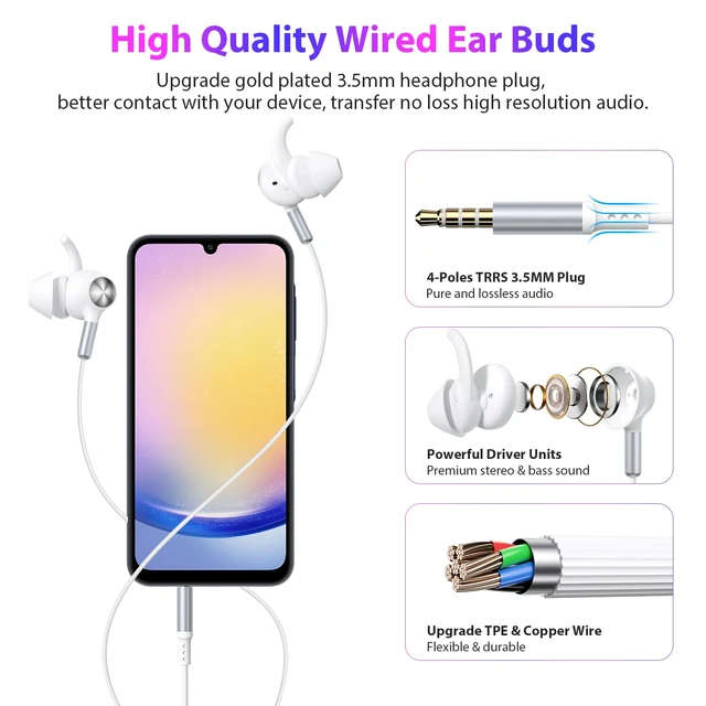 Alt view image 4 of 7 - 3.5mm Wired Earbuds Sport in-Ear Headphones Mute Mic Stereo Bass Aux Earphones with Anti Fall/Hurt Wingtips, Noise Isolating for iPhone/Samsung/Android/Laptop/PC/School/Running/MP3