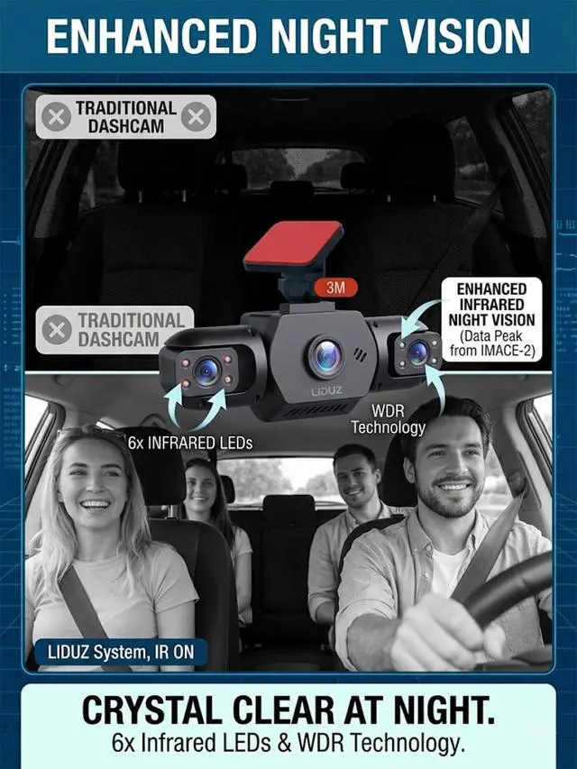 Alt view image 6 of 7 - Wireless Dash Cam Front and Rear No Wires, 4K 4-Channel Full View Car Dashcam System, 360 Degree Driving Recorder with Night Vision, Parking Monitor, G-Sensor, Motion Detection