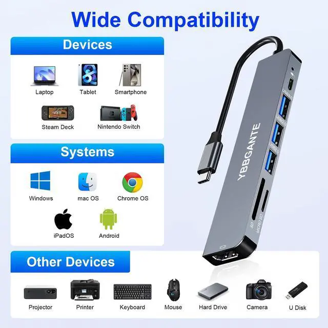 Alt view image 6 of 7 - USBC Multiport Adapter USB c to USB hub 7 in 1 dongle Adapter USB c hub multiport Adapter with SD Card Reader 100W PD 4K30hz hdmi USB hub USB C Adapter for MacBook Pro USB-c hub for mac