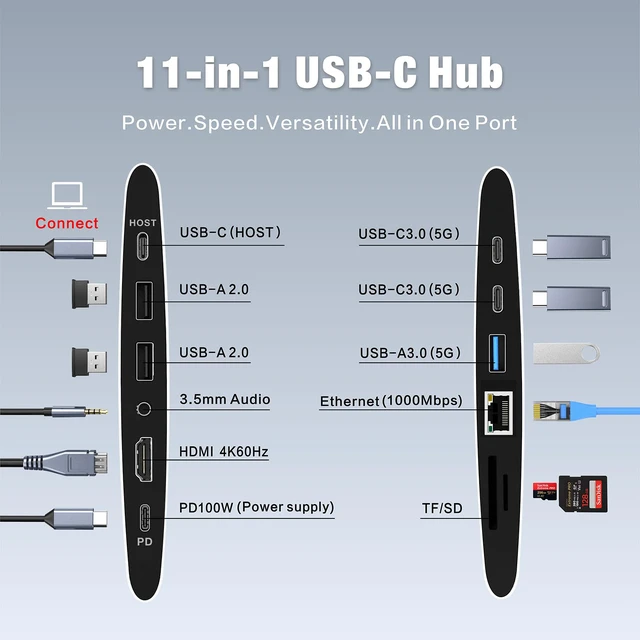 Alt view image 3 of 7 - Adjustable Laptop Stand for Desk with Docking Station 11-in-1, Aluminum Laptop Riser with USB Hub 360°Swivel Dual Display 4K60Hz HDMI Gigabit Ethernet USB3.0 PD100W for MacBook Pro Air/Dell/HP 7-15.6"