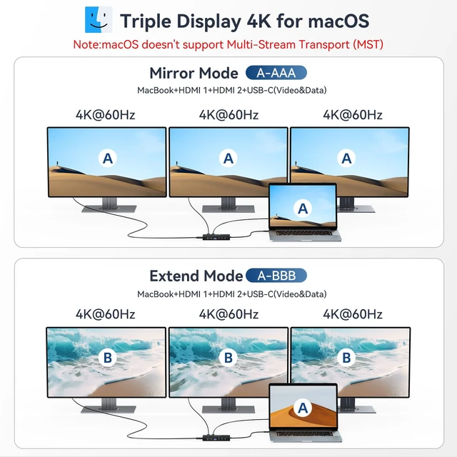 Alt view image 5 of 7 - USB C Docking Station, 14 in 1 USB Hub for 3 Monitors, Dual 4K@60Hz HDMI & USB-C Video, 4xUSB-C(10Gbps),3X USB-A, Ethernet, SD/TF& 3.5mm Audio Multiport Adapter for Lenovo/Dell/HP (Gray)