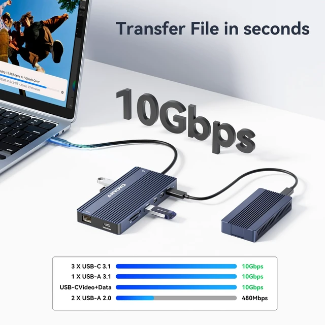 Alt view image 3 of 7 - USB C Docking Station, 14 in 1 USB Hub for 3 Monitors, Dual 4K@60Hz HDMI & USB-C Video, 4xUSB-C(10Gbps),3X USB-A, Ethernet, SD/TF& 3.5mm Audio Multiport Adapter for Lenovo/Dell/HP (Gray)