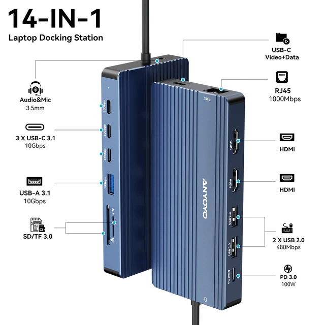 Alt view image 2 of 7 - USB C Docking Station, 14 in 1 USB Hub for 3 Monitors, Dual 4K@60Hz HDMI & USB-C Video, 4xUSB-C(10Gbps),3X USB-A, Ethernet, SD/TF& 3.5mm Audio Multiport Adapter for Lenovo/Dell/HP (Gray)