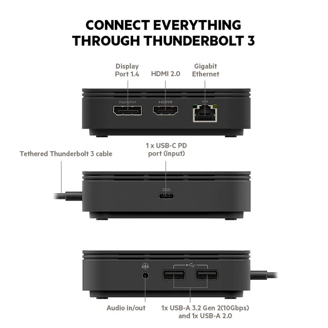 Alt view image 2 of 7 - Thunderbolt 3 Dock Core With Thunderbolt 3 Cable - Usb C Hub - 7-In-1 Docking Station For Macs & Windows, 60W Upstream Charging, With Gigabit Ethernet, Displayport & Audio Ports