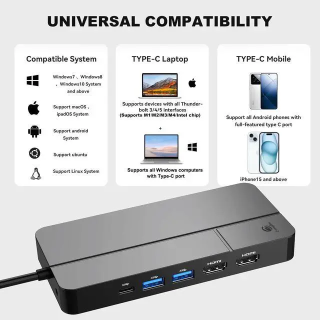 Alt view image 6 of 7 - MacBook Docking Station Dual Monitor, Laptop Docking Stations for MacBook pro/Air HP Dell Lenovo Computer, 10 in 1 USB C Dock with Dual Hdmi 4K@60Hz Splitter Extended Display, USB 3.2 Hub
