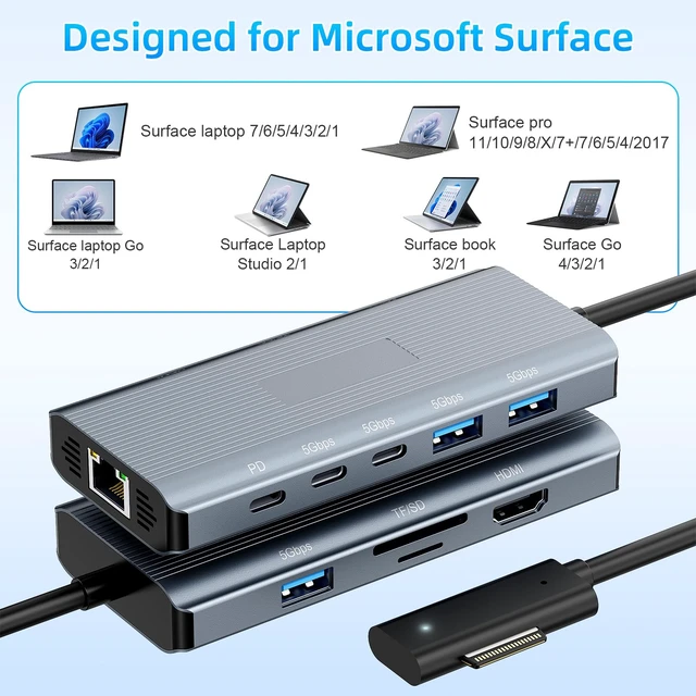 Alt view image 7 of 7 - 10-in-1 Docking Station, 4K HDMI Ethernet Hub for Surface Devices | Multi-Port Hub with SD/TF, USB 3.0, PD Charging, Compatible with Surface Pro, Laptop Go, Book