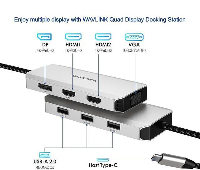 Alt view image 2 of 7 - USB-C Quad Display Docking Station | 4K Triple Monitor Laptop Dock Hub for Windows, Dual HDMI + DisplayPort + VGA, 3 USB Ports