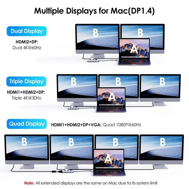 Alt view image 7 of 7 - USB-C Quad Display Docking Station | 4K Triple Monitor Laptop Dock Hub for Windows, Dual HDMI + DisplayPort + VGA, 3 USB Ports