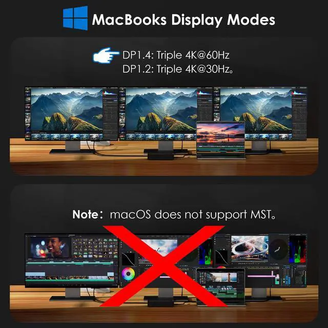 Alt view image 4 of 7 - Laptop Docking Station 3 Monitors, 12-1 USB Hub with 10Gbps M.2 PCIe/SATA SSD Enclosure, Expands MacBook/Mac mini (M4/M3/M2/M1), 4K@60Hz HDMI/DP, 100W PD, with 20V2A Independent Power Adapter
