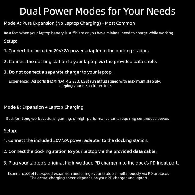 Alt view image 5 of 7 - Laptop Docking Station 3 Monitors, 12-1 USB Hub with 10Gbps M.2 PCIe/SATA SSD Enclosure, Expands MacBook/Mac mini (M4/M3/M2/M1), 4K@60Hz HDMI/DP, 100W PD, with 20V2A Independent Power Adapter