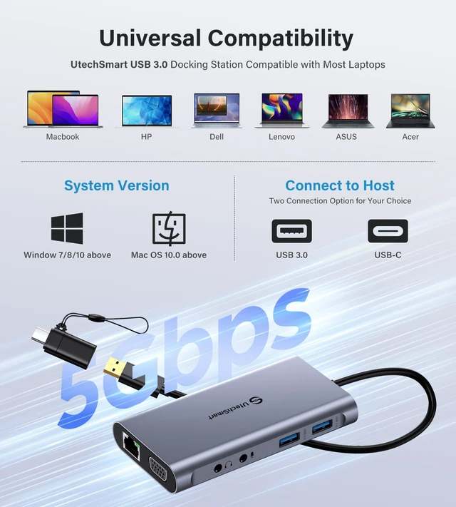 Alt view image 5 of 7 - USB Docking Station, 11 in 1 USB C Dock Triple Display USB 3.0 Laptop Docking Station with Dual HDMI, VGA, PD, Ethernet, SD/TF, USB 3.0, Mic/Audio, MacBook M1 Dell HP Lenovo
