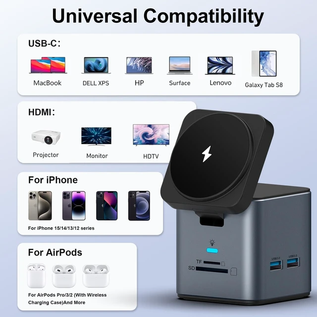 Alt view image 7 of 7 - USB C Laptop Docking Station, 9 in 1 Hub with MagSafe Charger, Dark Gray USB C Hub Multiport Adapter,4K HDMI, 1Gbps Ethernet,3 USB 3.0, SD/TF,for MacBook/Dell/HP/Lenovo/iPhone, MagSafe Charger Stand