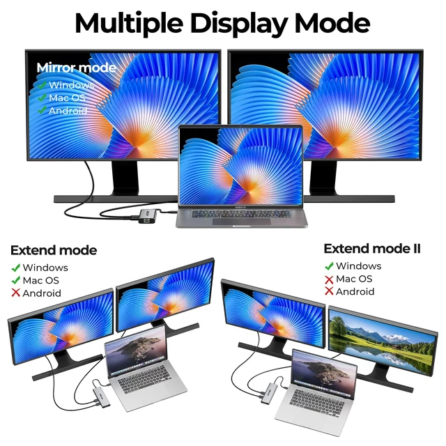 Alt view image 4 of 7 - USB C Laptop Docking Station Dual HDMI Monitor, 10-in-1 USBC Hub Dongle Dock with 2 HDMI 4K@60Hz, PD Charging, SD/Micro SD for Laptop MacBook/HP/Dell/Surface/Thinkpad