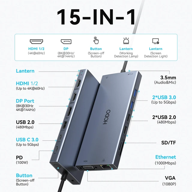 Alt view image 2 of 7 - USB C Docking Station Dual Monitor for HP,Laptop Docking Station 3 Monitors USB C Hub Dock with Dual 4K HDMI+8K DP+VGA+6USB+PD+Ethernet+SD/TF,USB C Adapter 15 in 1 Computer Docking Station for Dell