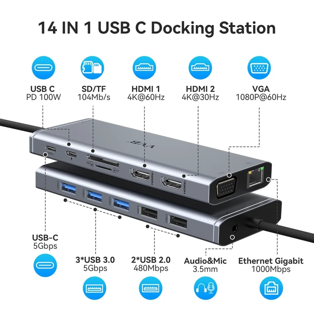 Alt view image 2 of 6 - USB C Docking Station Dual Monitor HDMI for Dell HP Lenovo Laptop,14 in 1 Docking Station to 2 HDMI Port 4K+VGA USB Type C Hub Multiport Adapter Dongle Dock,USB C to Ethernet+5 USB+SD/TF+100W PD+Audio