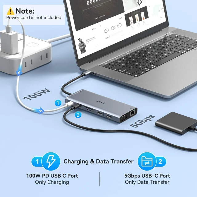 Alt view image 5 of 6 - USB C Docking Station Dual Monitor HDMI for Dell HP Lenovo Laptop,14 in 1 Docking Station to 2 HDMI Port 4K+VGA USB Type C Hub Multiport Adapter Dongle Dock,USB C to Ethernet+5 USB+SD/TF+100W PD+Audio