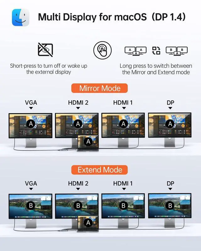 Alt view image 4 of 7 - USB C Docking Station Dual Monitor Adapter, Laptop Docking Station 3 Monitors Quad Display with 2 HDMI, DP, VGA, Ethernet, 3 USB A&C 3.0, 100W PD, USB C Hub Dongle for DELL, HP and More