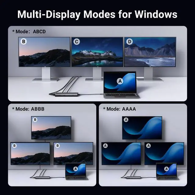 Alt view image 5 of 7 - 8 in 1 USB C 4K Docking Station Dual Monitor, Triple Display USB C Hub with 2 HDMI, VGA, 2 USB A&C 3.2 Ports, 100W PD, Compatible for MacBook, Dell, HP, Lenovo, Surface etc