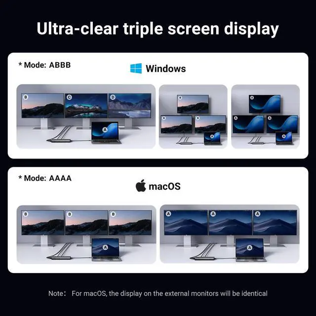Alt view image 6 of 7 - 8 in 1 USB C 4K Docking Station Dual Monitor, Triple Display USB C Hub with 2 HDMI, VGA, 2 USB A&C 3.2 Ports, 100W PD, Compatible for MacBook, Dell, HP, Lenovo, Surface etc