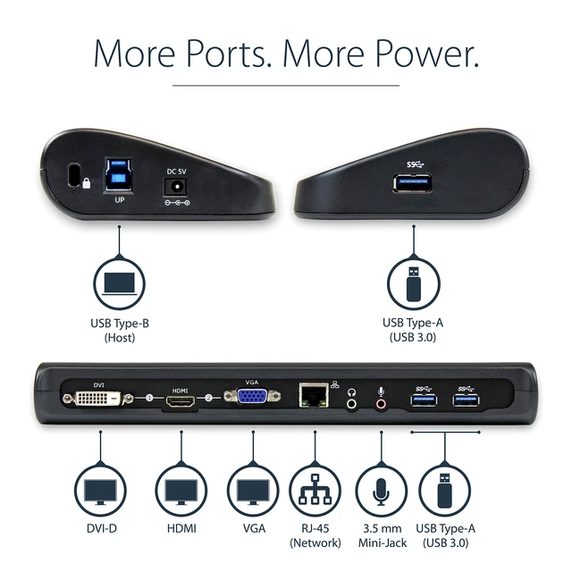 Alt view image 3 of 7 - Dual Monitor USB 3.0 Laptop Docking Station with HDMI/DVI/VGA, 3x USB-A Hub, GbE, Audio, Universal Type-A Dock for Windows/macOS/ChromeOS - TAA Compliant (USB3SDOCKHDV)