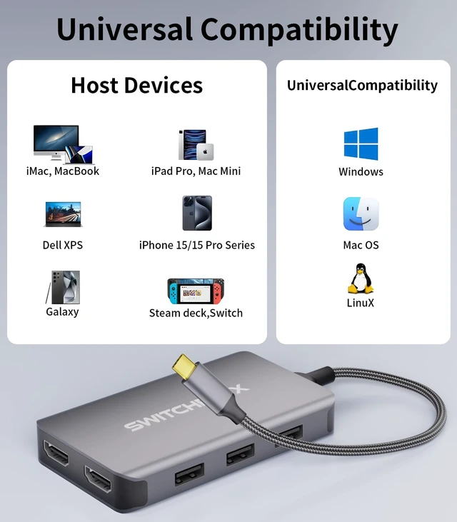 Alt view image 7 of 7 - Laptop Docking Station Dual Monitor, USB C to Dual HDMI Adapter | 6 in 1 USB C Hub with 4K60Hz HDMI,3USB Port,100WPD Charging Ports,Compatible for MacBook Air/Pro,iPad Pro,Dell XPS