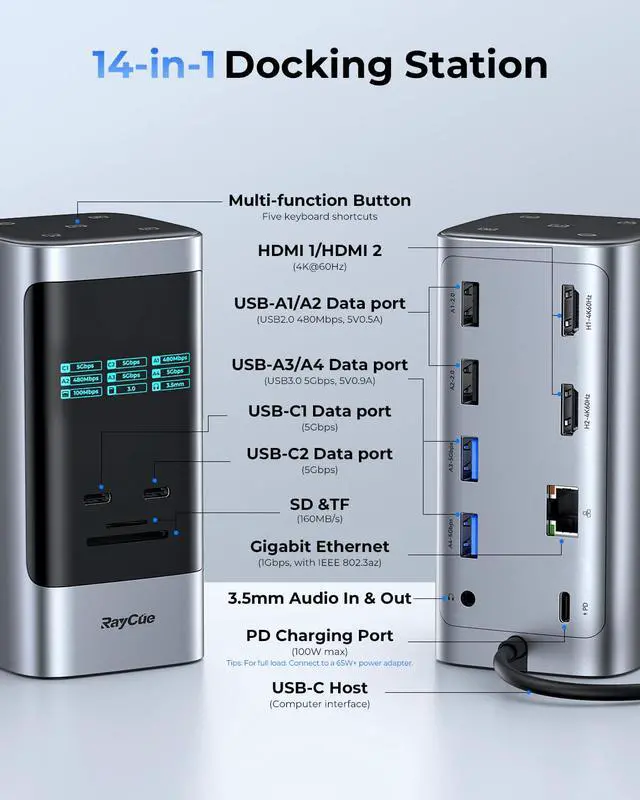 Alt view image 2 of 7 - 14 in 1 Docking Station Dual Monitor, 2 * 4K HDMI, 6 USB Ports, 5 Shortcut Button, 1Gbps Ethernet, PD3.0(No Power Adapter), Laptop Docking Station for Dell/HP/Lenovo/Asus/Acer/Mac