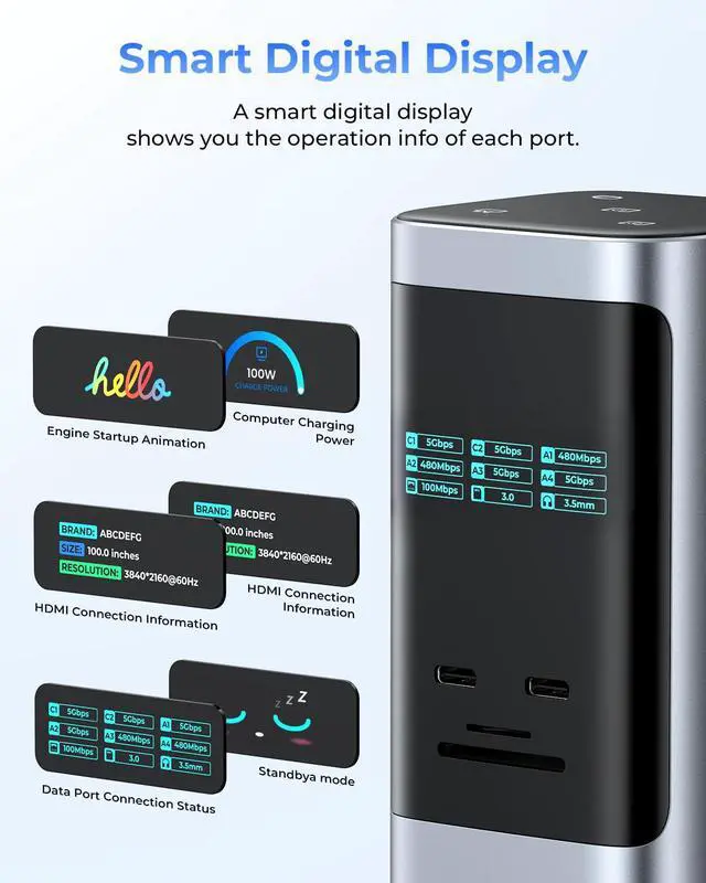 Alt view image 3 of 7 - 14 in 1 Docking Station Dual Monitor, 2 * 4K HDMI, 6 USB Ports, 5 Shortcut Button, 1Gbps Ethernet, PD3.0(No Power Adapter), Laptop Docking Station for Dell/HP/Lenovo/Asus/Acer/Mac