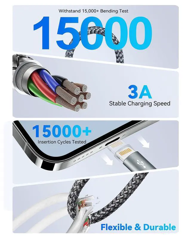 Alt view image 3 of 7 - 5 in 1 Multi Charging Cable,USB A/C Multiple Charger Cable with USB C/Lightning/Micro Ports,Travel Essential Charging Cords for Multiple Devices for iPhone 17-8/iPad/Galaxy/Tablets/Android -2Pack/4Ft